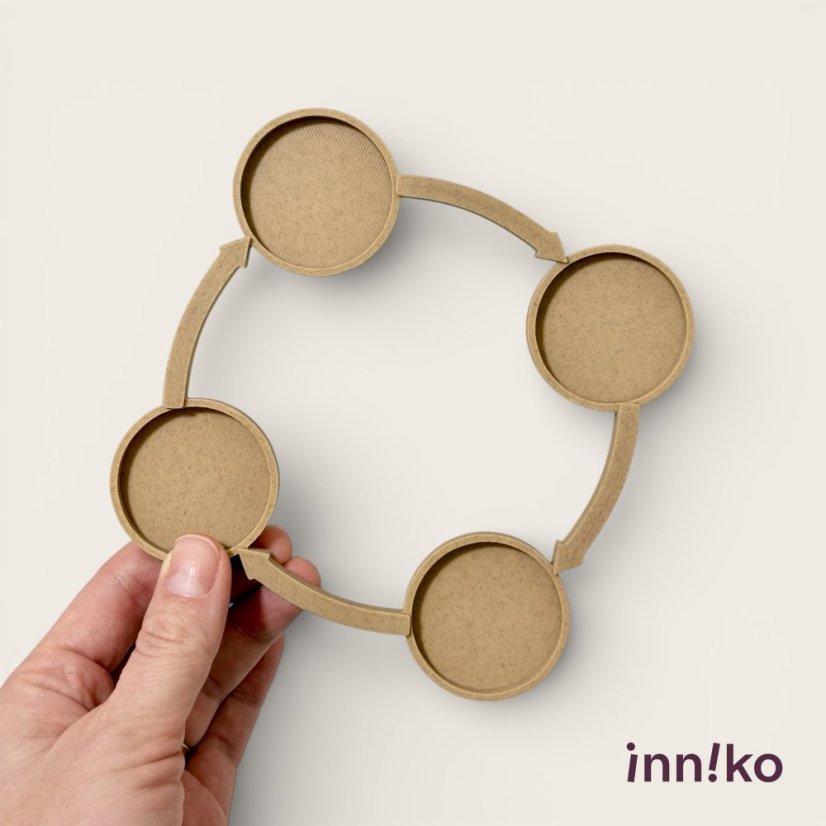 Pomůcka k učení | Životní cyklus - kruh