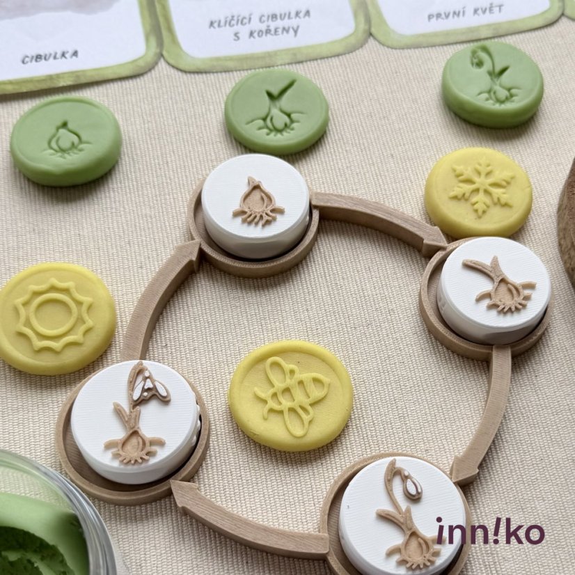 Pomůcka k učení | Životní cyklus - kruh