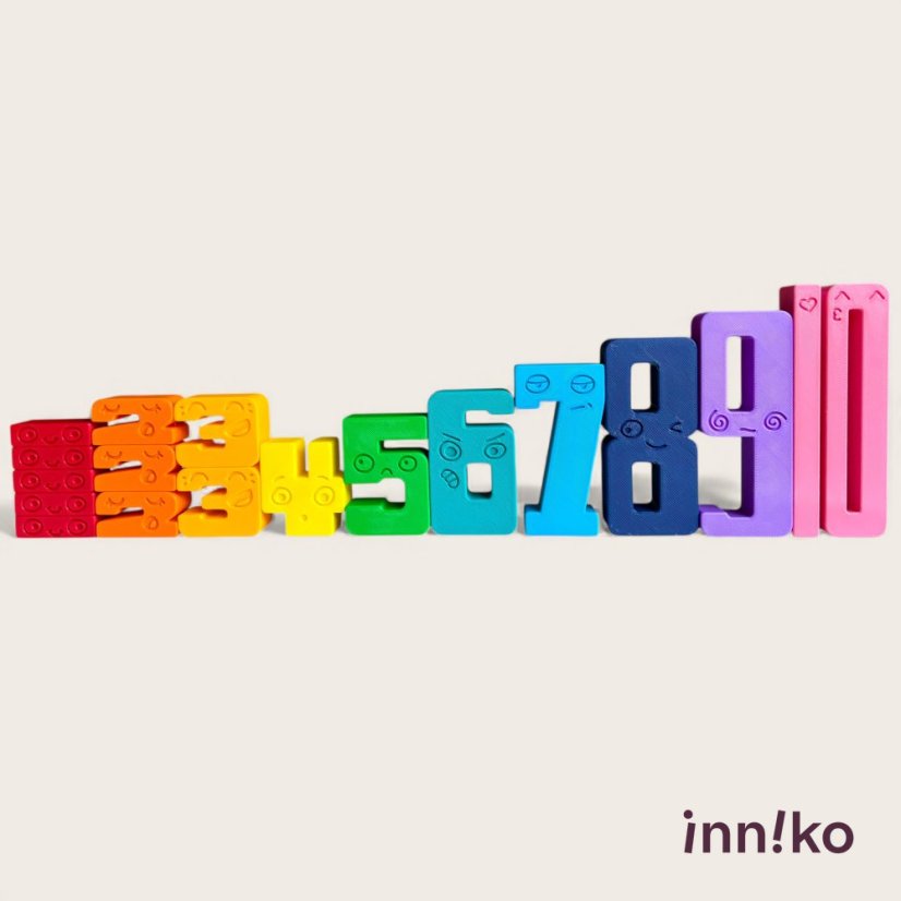 inniko® čísla | Sada