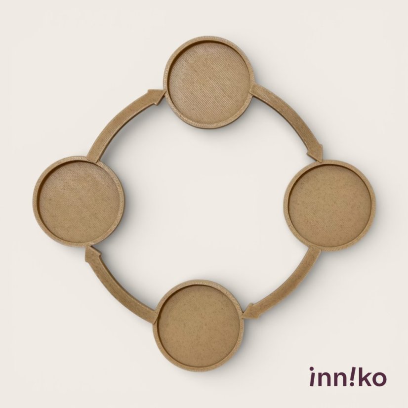 Pomůcka k učení | Životní cyklus - kruh