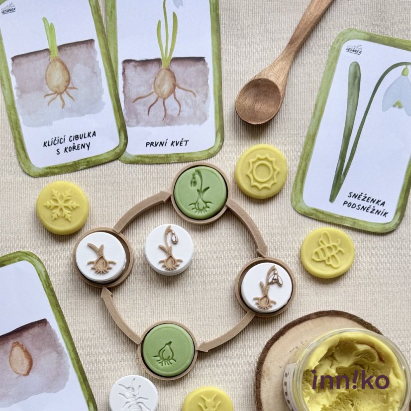 Pomůcka k učení | Životní cyklus - kruh