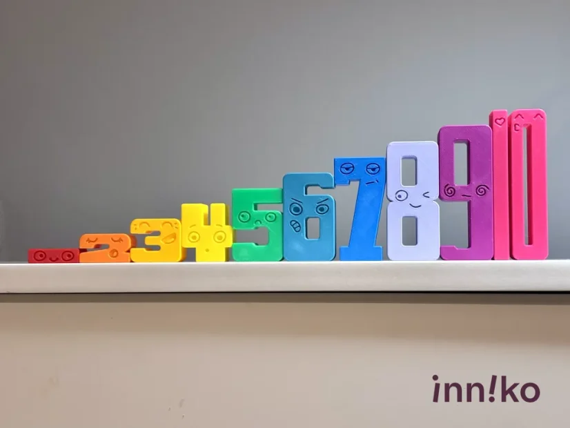 inniko® čísla | Sada